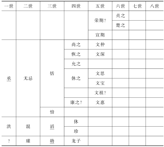 pagenumber_ebook=92,pagenumber_book=92