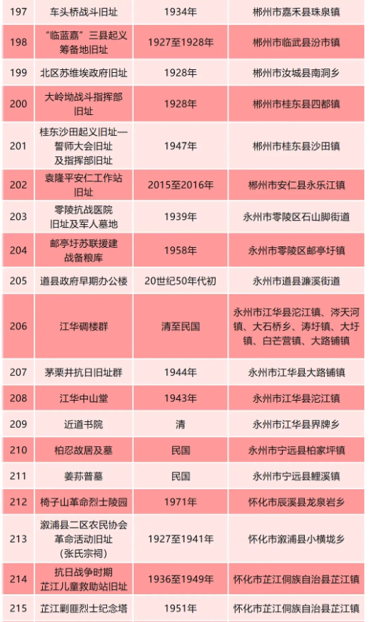 e075907234b3232e227e6f27a0793fd e075907234b3232e227e6f27a0793fd.png