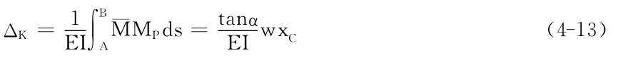 E∫B ΔK＝1¯MMPds＝tanα IAEIwx C（4－13）
