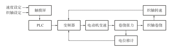 pagenumber_ebook=227,pagenumber_book=217