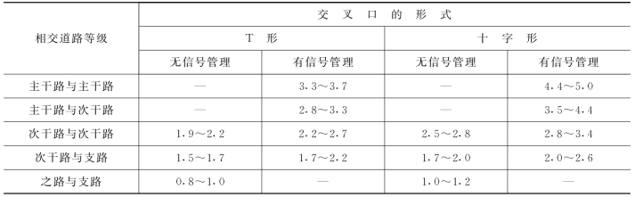 pagenumber_ebook=388,pagenumber_book=376