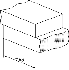 pagenumber_ebook=263,pagenumber_book=255