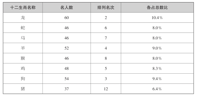 pagenumber_ebook=169,pagenumber_book=149
