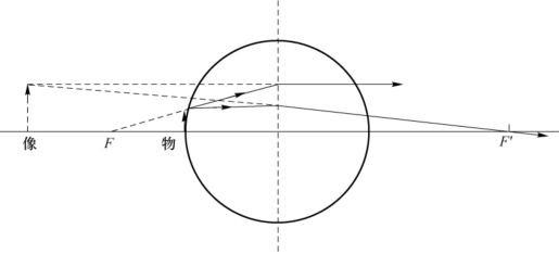 pagenumber_ebook=39,pagenumber_book=33