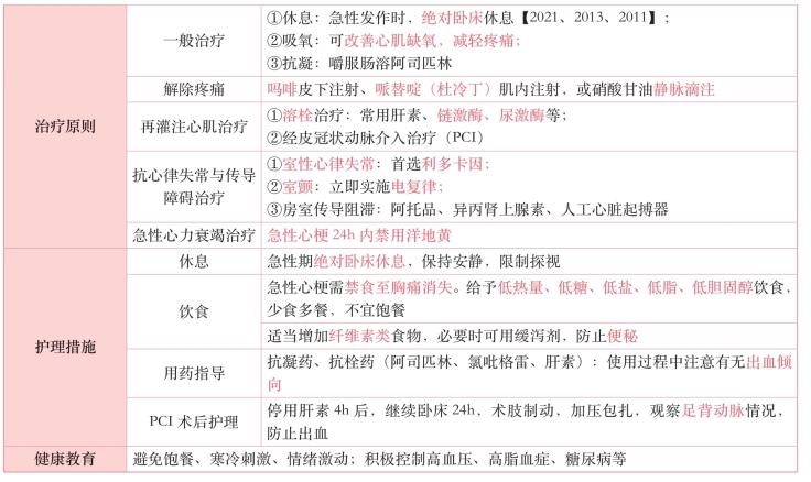 pagenumber_ebook=114,pagenumber_book=95