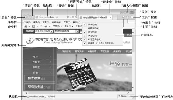 Internet的应用：浏览网页