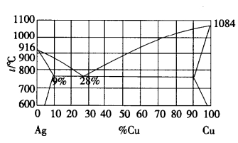 pagenumber_ebook=317,pagenumber_book=307