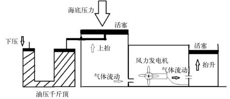pagenumber_ebook=150,pagenumber_book=150
