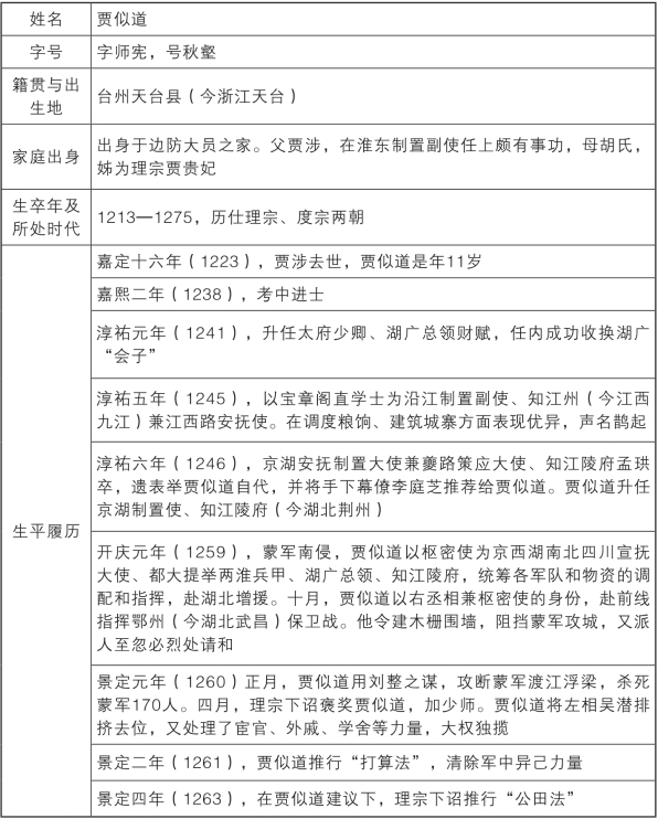 pagenumber_ebook=266,pagenumber_book=236