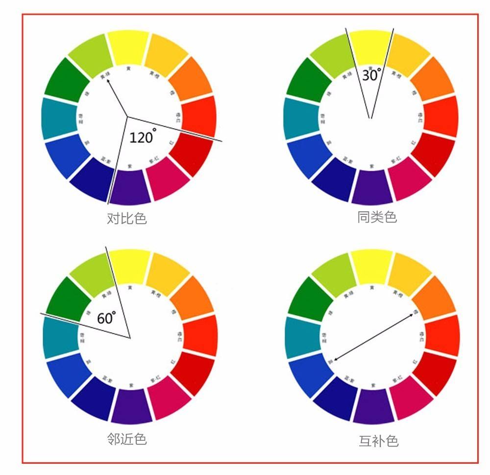 色相环对比互补色.jpg
