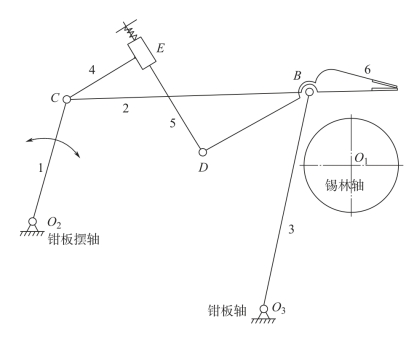 pagenumber_ebook=56,pagenumber_book=46