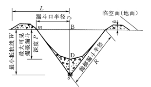 pagenumber_ebook=260,pagenumber_book=248