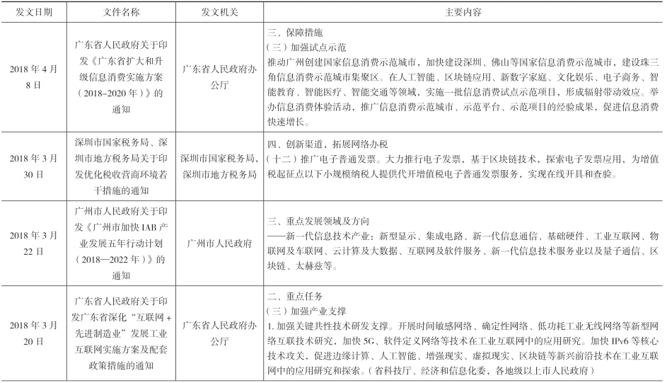 pagenumber_ebook=136,pagenumber_book=126