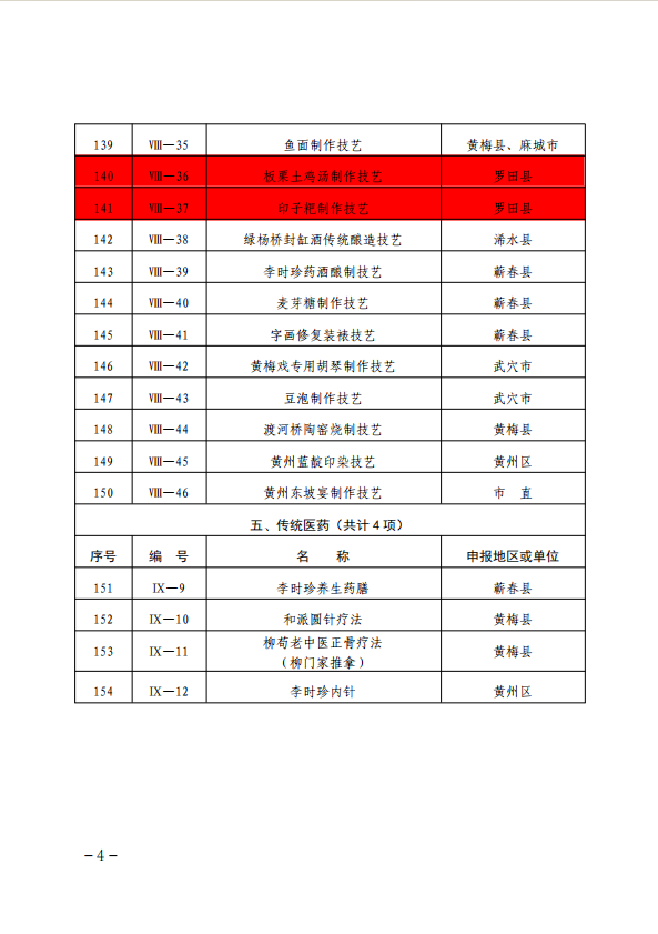 6b2eccee50e2b4e9415d6a2128e18c84 6b2eccee50e2b4e9415d6a2128e18c84.png