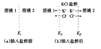 pagenumber_ebook=207,pagenumber_book=197