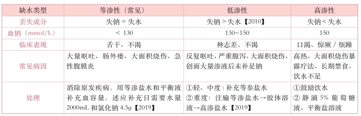 pagenumber_ebook=149,pagenumber_book=130