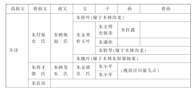pagenumber_ebook=38,pagenumber_book=28