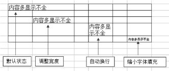 pagenumber_ebook=128,pagenumber_book=128
