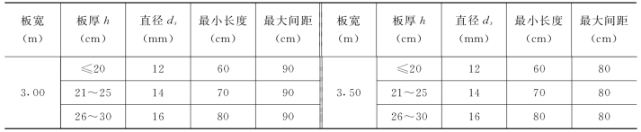 pagenumber_ebook=353,pagenumber_book=341