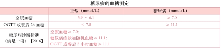 pagenumber_ebook=136,pagenumber_book=117