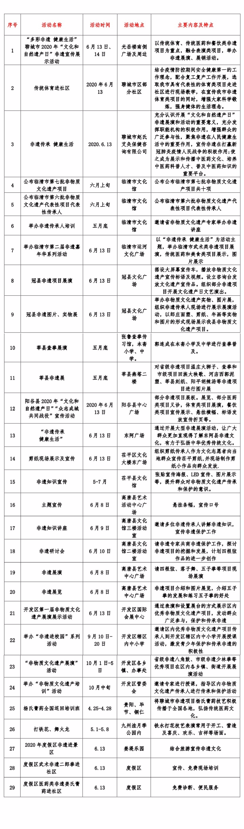 微信图片_20200612095926 微信图片_20200612095926.png
