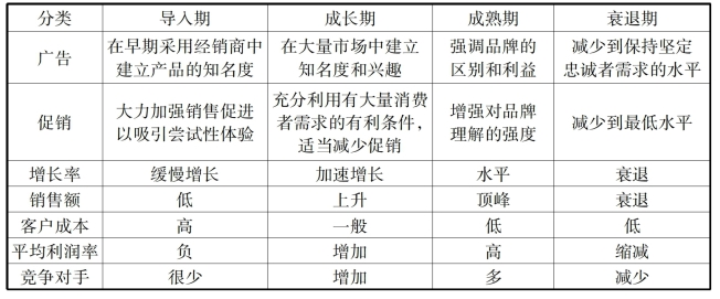 pagenumber_ebook=288,pagenumber_book=278