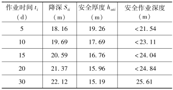 pagenumber_ebook=159,pagenumber_book=153