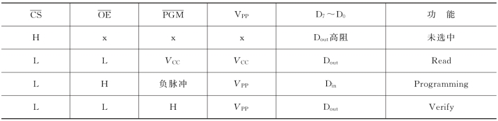pagenumber_ebook=122,pagenumber_book=114