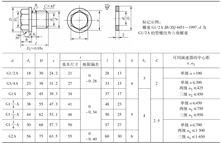 pagenumber_ebook=136,pagenumber_book=127