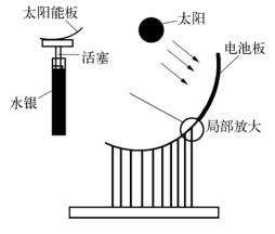 pagenumber_ebook=75,pagenumber_book=75