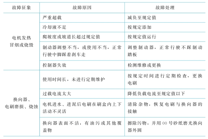 pagenumber_ebook=62,pagenumber_book=53