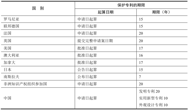 pagenumber_ebook=132,pagenumber_book=123