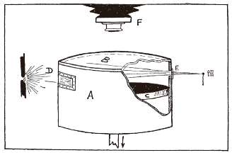 pagenumber_ebook=173,pagenumber_book=169