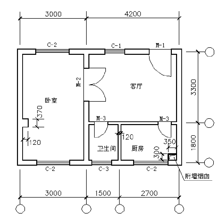 如图所示为6层小住宅平面图,门窗表如表所示,计算门窗