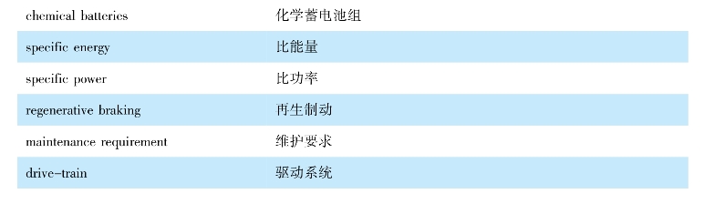 pagenumber_ebook=75,pagenumber_book=65