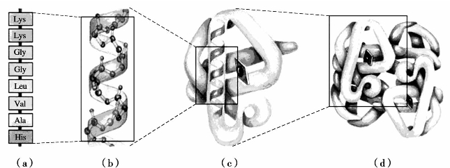 pagenumber_ebook=235,pagenumber_book=235