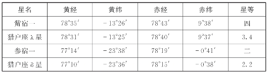 pagenumber_ebook=262,pagenumber_book=250