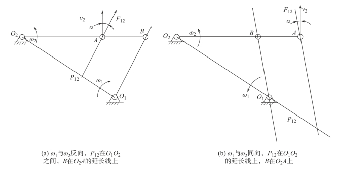 pagenumber_ebook=207,pagenumber_book=197