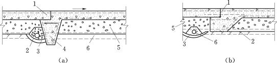 pagenumber_ebook=148,pagenumber_book=142