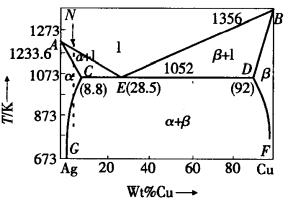 pagenumber_ebook=303,pagenumber_book=293