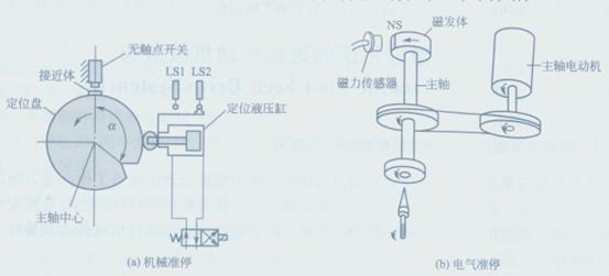 玩转数控车床的“90后”