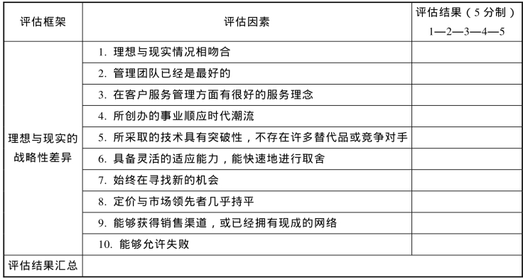 pagenumber_ebook=209,pagenumber_book=200