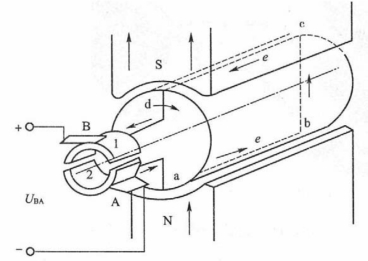 pagenumber_ebook=127,pagenumber_book=118