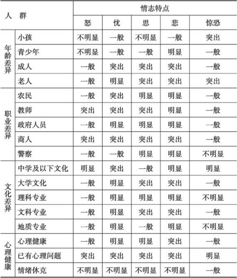 pagenumber_ebook=96,pagenumber_book=87