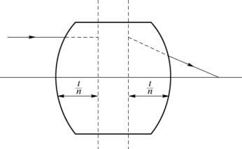 pagenumber_ebook=24,pagenumber_book=18