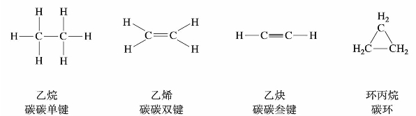 pagenumber_ebook=15,pagenumber_book=15