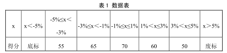 QQ??20161221144935.png