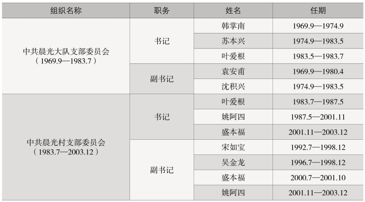pagenumber_ebook=241,pagenumber_book=183