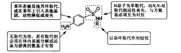 pagenumber_ebook=268,pagenumber_book=250