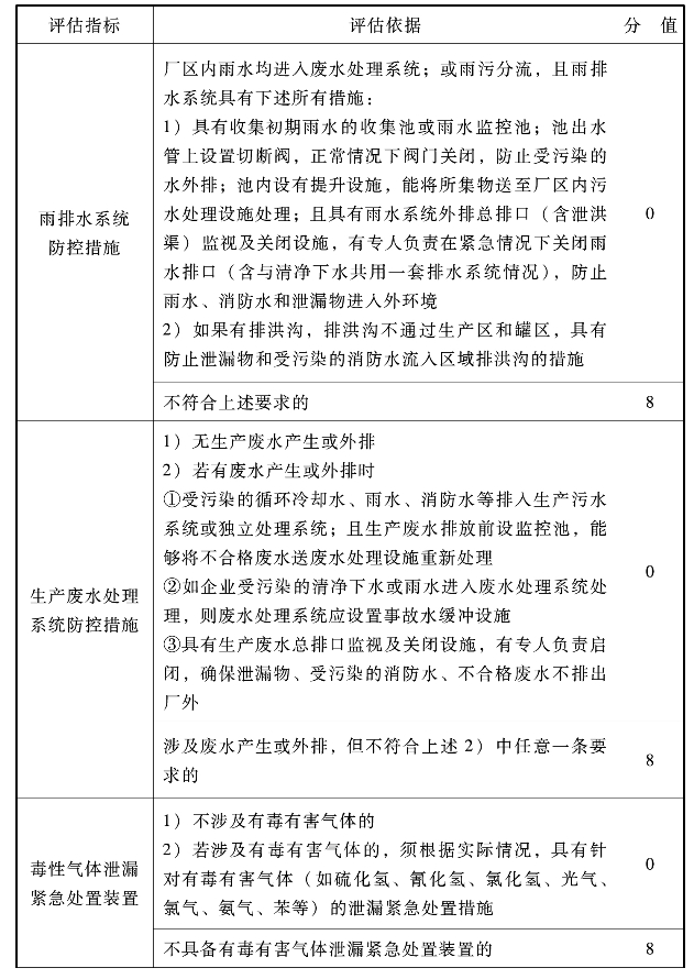 pagenumber_ebook=265,pagenumber_book=255